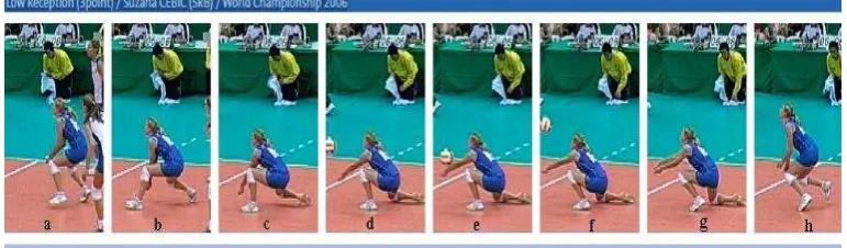 Gambar 7. Low Reception (3point)/Suzana CEBIC (SRB)/World Championship 2006. (http :// www.fivb.org /EN / Technical-Coach/ Technical _ePosters _W_2Passing.asp) 