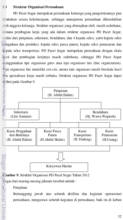 Gambar 9. Struktur Organisasi PD Pacet Segar Tahun 2012 