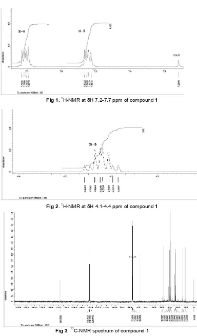 Fig 3. 13C-NMR spectrum of compound 1