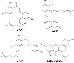 Fig 1. Chemical structure of flavonoid compounds isolated from A. Altilis