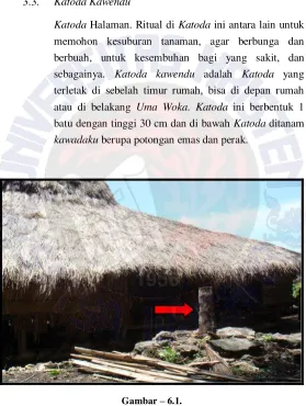 Gambar – 6.1. 