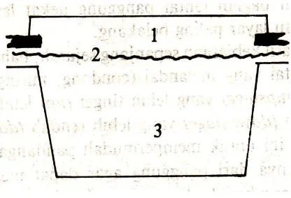 Gambar 9. Denah Panggung 