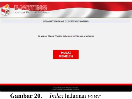 Gambar 18.  Halaman informasi TPS 