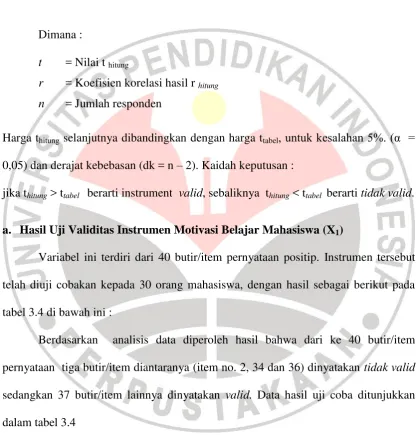 tabel 3.4 di bawah ini : 