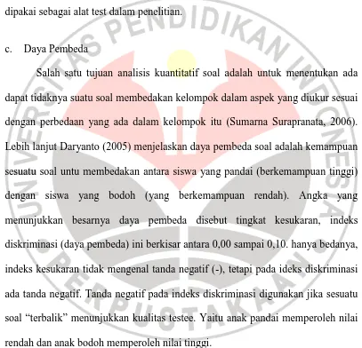 tabel 3.3, hanya 26 soal atau 74,29% yang memenuhi standar reliabilitas untuk 