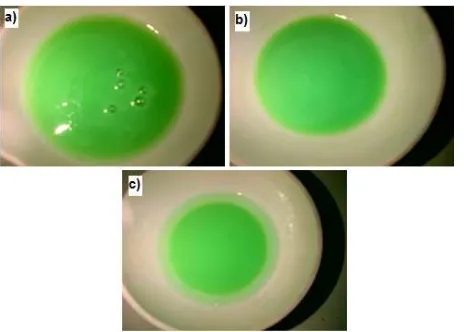 Fig 2. Gel of nickel oxide with various solvents a)aquadest, b) methanol and c) isopropanol