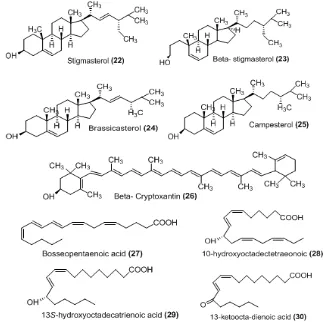 Fig 3. Antibacterial agents from Acanthopora spicifera