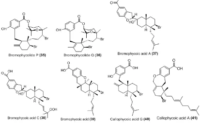 Fig 5. Antibacterial compounds from Asparagopsis taxiformis