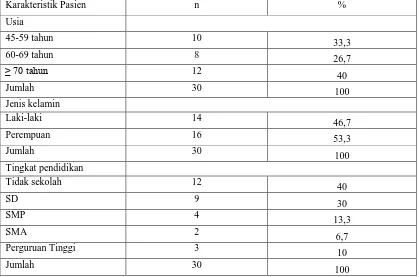 Tabel 6. Distribusi  karakteristik  pasien  pemakai  gigitiruan penuh yang dibuat oleh               mahasiswa kepaniteraan Klinik Prostodonsia RSGMP FKG USU Karakteristik Pasien n % 