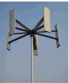 Gambar 2. Vertical Axis Wind Turbin 