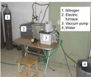 Fig 3. Insulation test (a) Face A sample (b) thermometerposition at face B sample
