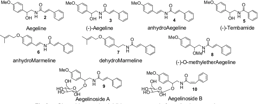 Fig 2. α-Glucosidase active inhibitors compounds from Aegle marmelos