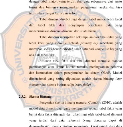 Tabel dimensi disebut juga dengan tabel minor, lebih kecil 
