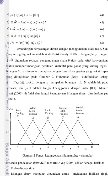 Tabel 6.   