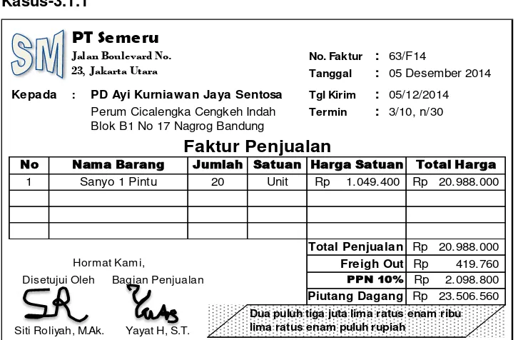 Gambar 3. 1 Bukti Transaksi Pembelian Kredit 