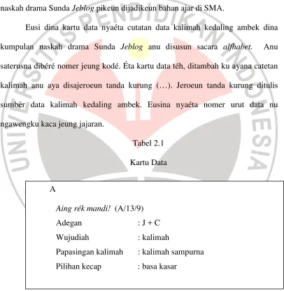 Tabel 2.1 Kartu Data 