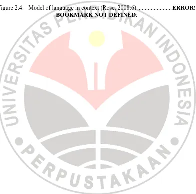 Figure 2.4:   Model of language in context (Rose, 2008:6) ....................... ERROR! BOOKMARK NOT DEFINED