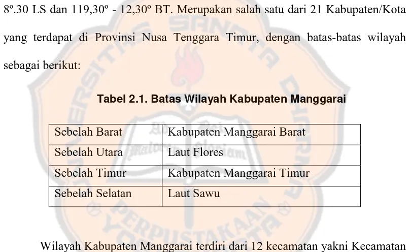 Tabel 2.1. Batas Wilayah Kabupaten Manggarai 
