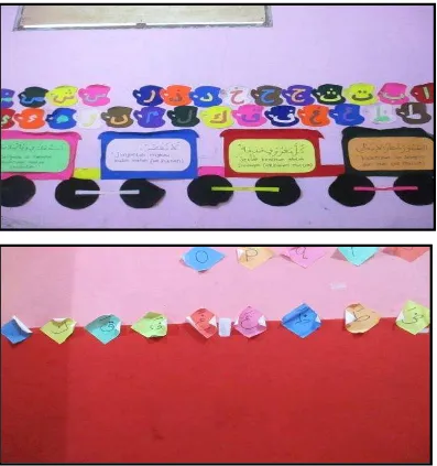 Gambar media huruf hijaiyah yang ditempel di dinding kelas.  