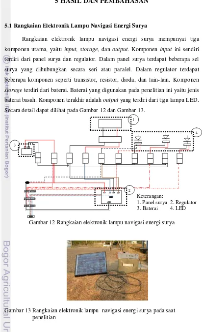 Gambar 12 Rangkaian elektronik lampu navigasi energi surya 