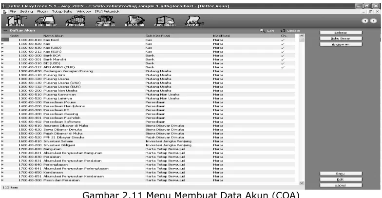 Gambar 2.10 Form Entri Data Alamat 