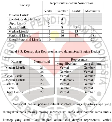 Grafik Matematik   