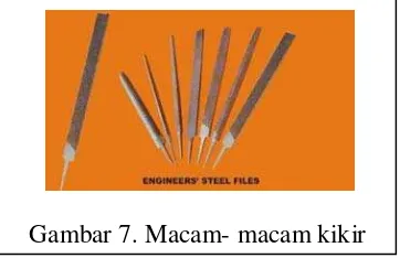 Gambar 7. Macam- macam kikir 