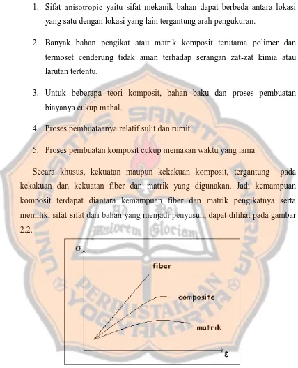 Gambar 2.2.Grafik kekuatan, kekakuan komposit dengan komponen  penyusunnya (Murphy, 1994:182)  