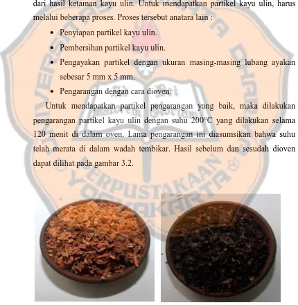 Gambar 3.2.Sebelum dan sesudah diarangkan pada suhu 200°C 