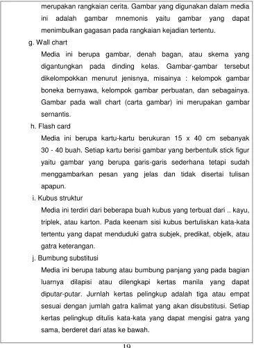 gambar mnemonis 
