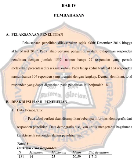 Tabel 5 Deskripsi Usia Responden 
