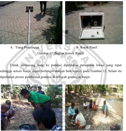 Gambar 11. Bagian Sensor Banjir 