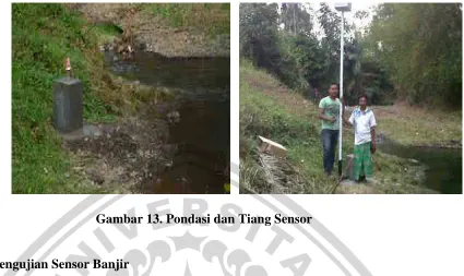 Gambar 13. Pondasi dan Tiang Sensor 