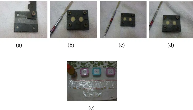 Gambar 22. (a) Peletakan celophan Strip (b) Peletakan bahan resin Komposit  