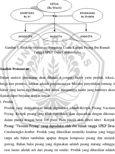 Gambar 5. Struktur Organisasi Pengelola Usaha Keripik Pisang Ibu Rumah 