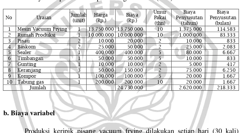 Tabel 2. Biaya Tetap Usaha Keripik Pisang Selama 1 (satu) Bulan 