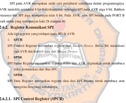 Gambar 2.10. SPCR Register 