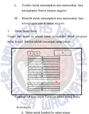 Gambar 3.9 Rancangan Tampilan Menu Detail Buku 