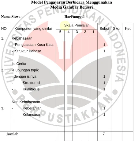 Tabel l Instrumen  Penilaian 