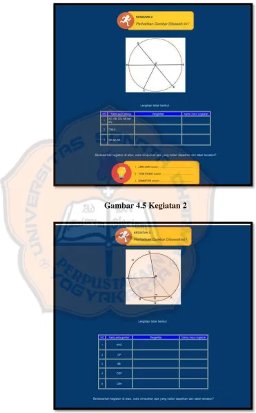 Gambar 4.6 Kegiatan 3 