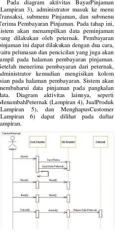 Gambar 11  Diagram sequence   