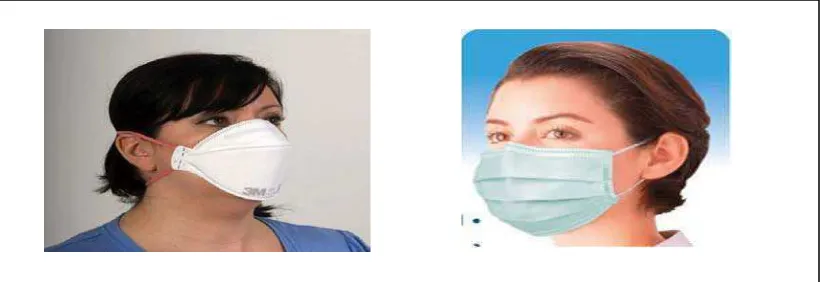 Gambar 2 . Masker N95 (kiri) dan Surgical Mask (kanan).20 