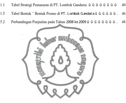 Tabel Strategi Pemasaran di PT. Lombok Gandaria  … … … … … … … …  40 