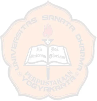 Gambar L.9 Alat ukur  .............................................................................