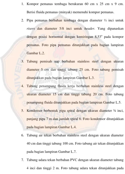 Gambar L.2. 