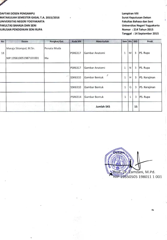 Gambar Anatomi