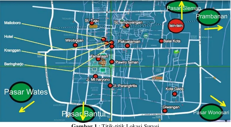 Gambar 1 : Titik-titik Lokasi Survei 