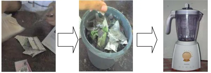 Gambar. 5. Proses pembuatan bubur kertas Sumber: Asep Yahya. 2005 Langkah Pengerjaan: 