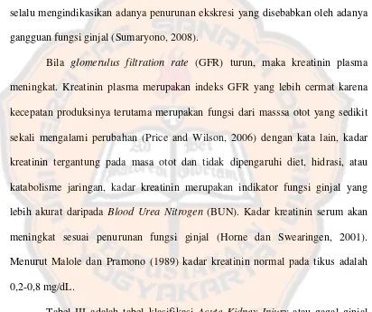 Tabel III adalah tabel klasifikasi Acute Kidney Injury atau gagal ginjal 