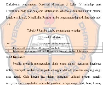 Tabel 3.5 Rambu-rambu pengamatan terhadap  